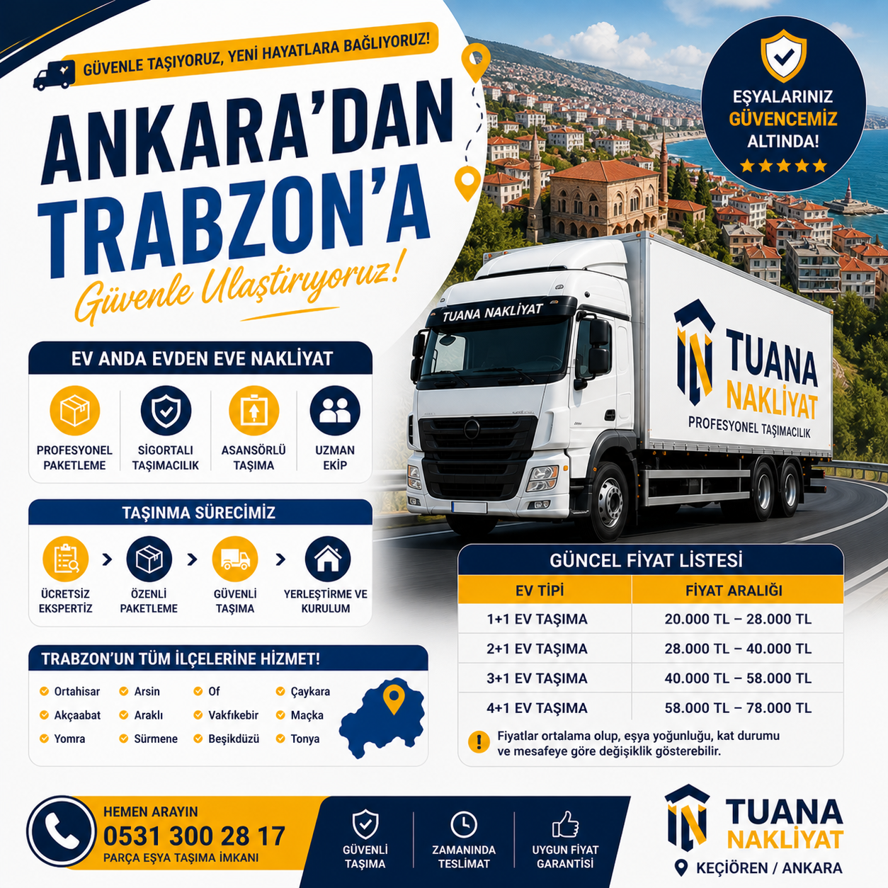 ankara trabzon arasi evden eve nakliyat